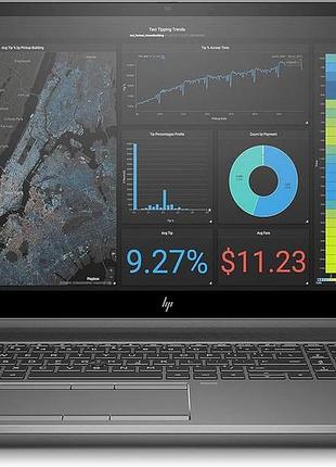 Ноутбук hp zbook fury 17 g7/ i7-10850h/ 16gb/ 256gb/ 17.3" full hd/ rtx 3000 (6gb)/ гарантия