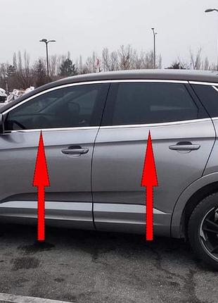 Нижние молдинги стекол нержавейка (6 шт) для opel grandland x 2017- гг
