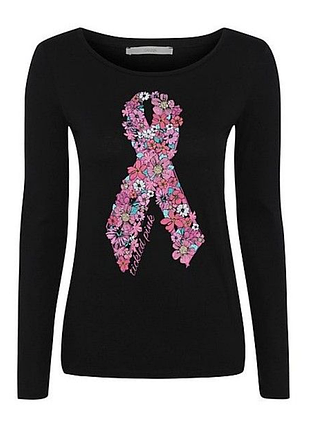 Кофти /лонгслів/ топ 10