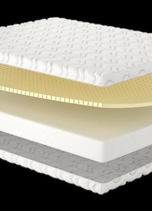 Матрас leeds latex/лидс латекс, размер матраса (шхд) 90x190