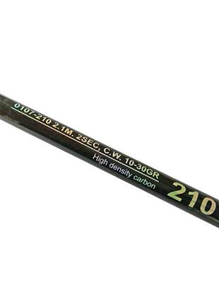 Карбоновый спиннинг active 2,7м 5-25g