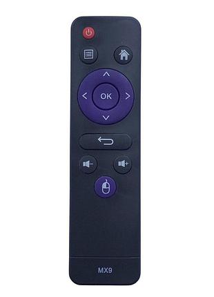 Пульт для медиаплеера grunhelm gx-96 max/ h96 max