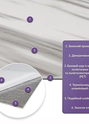 Самоклеящаяся стеновая pet плитка в рулоне 1200х3000х2мм sw-00002667