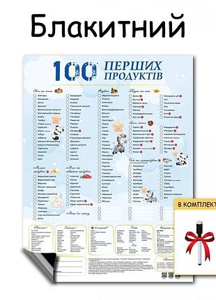 Магнитный планер 100 первых продуктов голубой мишка