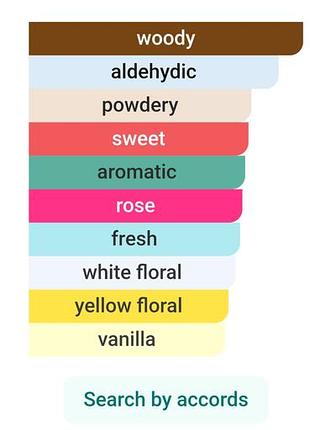 Coty l'aimant 20 ml  духи 8