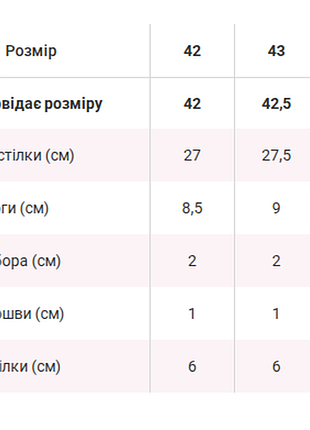 Туфли с перфорацией 5
