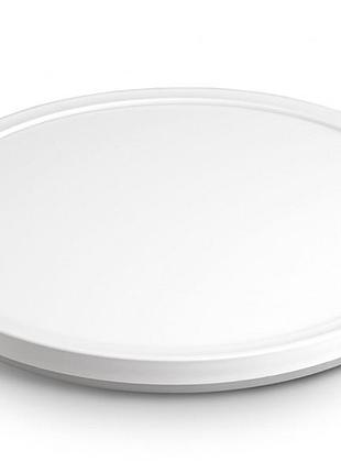 Светильник светодиодный круглый накладной с декоративной подсветкой 18w 220-240v 4000k ip20 dl3r белый (vl-dl3r-184w) videx