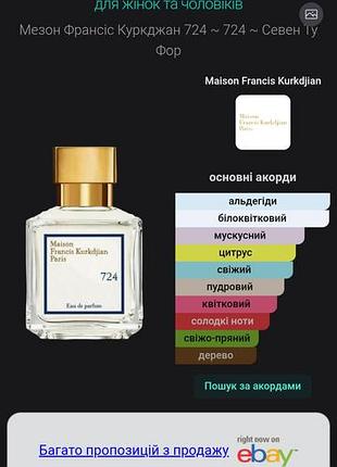 Духи унисекс 724 maison francis kurkdjian 100 мл в пластиковом флаконе