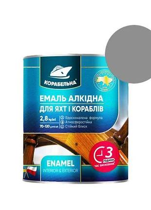Эмаль алкидная пф-115 серый 2,8кг тм корабельная