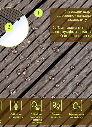 Композитная плитка дпк 300х300х23мм венге (d) sw-00001709