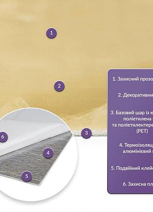 Самоклеящаяся стеновая pet плитка в рулоне 600х3000х2мм sw-00002430