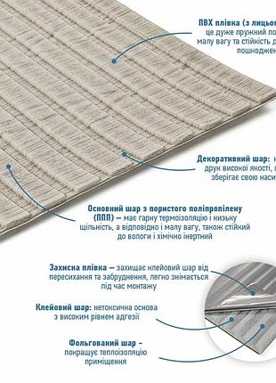 Панель-рейка в рулоні 2900х350х6мм світле дерево sw-00002066
