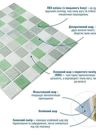 Панель стеновая 3d 700х700х4мм мозаика зелёная sw-00002010