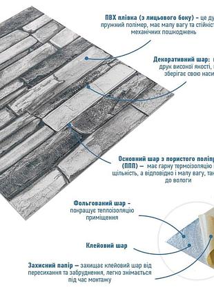 Панель стеновая 3d 680х680х4мм серый сланец sw-00002003