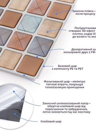 Самоклеющаяся полиуретановая плитка 235х235х1мм (d) sw-00001939