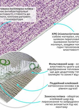 Обои самоклеющиеся 2800х500х1,5мм сиреневый меланж ym-07 (d) sw-00001158
