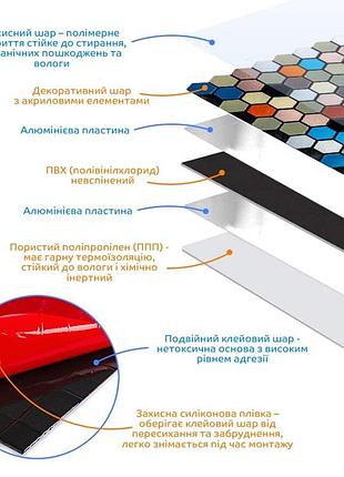 Самоклейна алюмінієва плитка 300х300х3мм кольорова sw-00001932
