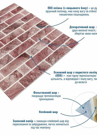 Панель стінна 680х680х4мм клінкер рожева глина sw-00002005