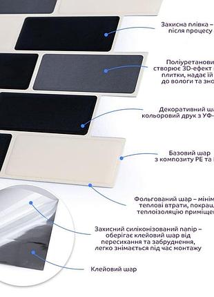 Самоклейна поліуретанова плитка чорна сіра молочна цегла 305х305х1мм (d) sw-00001329