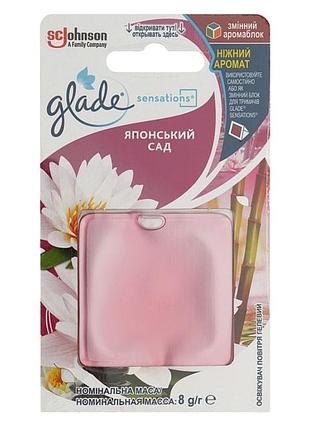 Освіжувач повітря glade