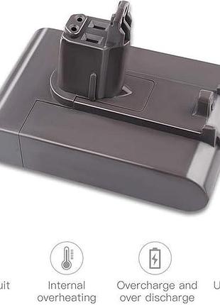 Акумулятор cukect для пилососа dyson dc31, dc34, dc35, dc44, dc45 (тип b, 22.2v, 4000mah, li-ion)
