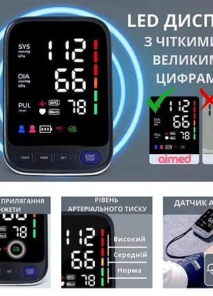 Профессиональный измеритель давления aimed blood pressure pro с функцией точного измерения и большими цифрами