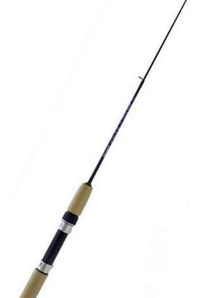 Зимнее бортовое удилище fishing roi ice rod 55в