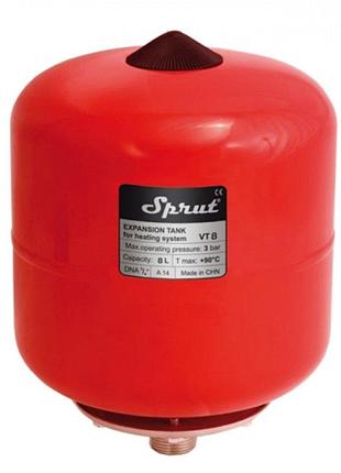 "sprut" vt 8 a класс
