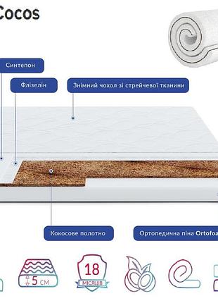 Тонкий мини-матрас 5см 80*190 highfoam lento cocos (ленто кокос)