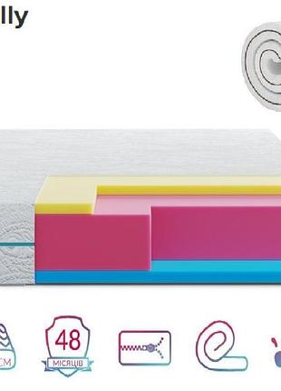 Матрас ортопедический 22см 90*200 highfoam zephyr jelly (вакуумное скручивание)