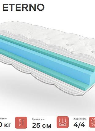 Матрас eterno/этерно 25см 140*200 smart foam strong + sky foam