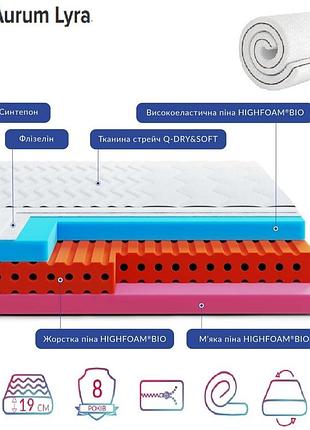 Матрас ортопедический 19см 180*190 highfoam noble aurum lyra (вакуумное скручивание)