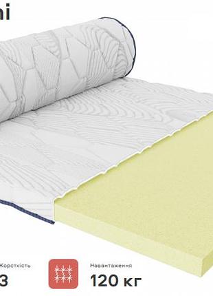 Тонкий мини-матрас 4см 160x200 freedom mini