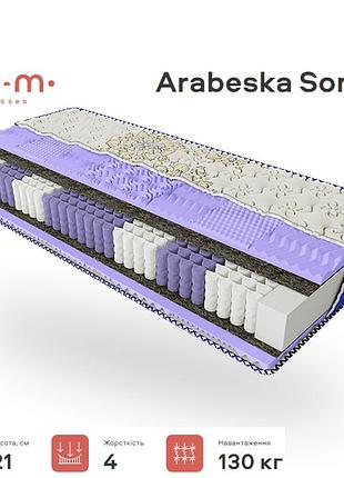 Матрац sonora 21см 140*190 сонора arabeska (7 zone pocket)
