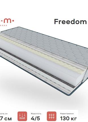 Матрас freedom flex 17см 90*190 фридом флекс (массажная ортопена+термовойлок)