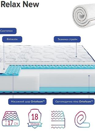 Детский матрас 17см 70*180 highfoam largo relax new (вакуумное скручивание)