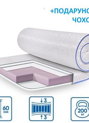 Тонкий мини-матрас 6см 90*200 super strong серия slim (жаккардовый чехол)
