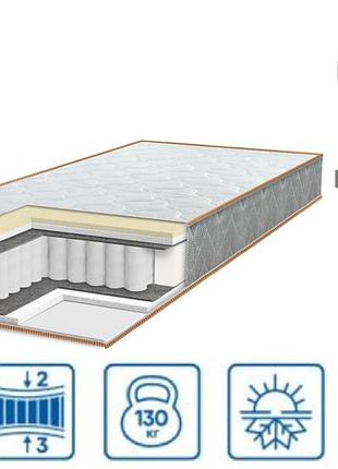 Матрас ultra comfort 20см 140*200 (вакуумная скрутка!)