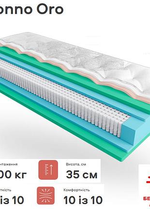 Матрац belsonno oro 35см 180*200 блок multipocket 1000 + піна orto elastico