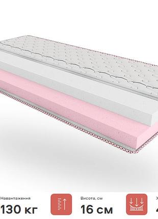 Матраc allur/аллюр 16см 80*190 ортопена + пена flexy
