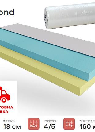 Матрас diamond 18см 90*200 smart foam (вакуумное скручивание)