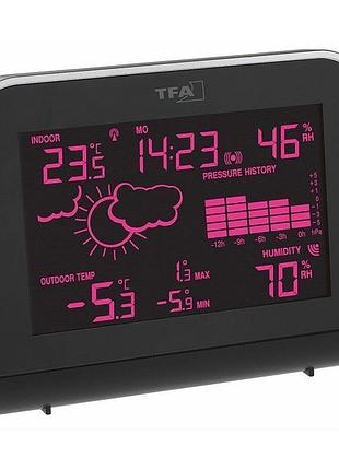 Метеостанция tfa sphere 35114801.it