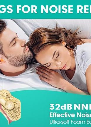 Мягкие шумоподавляющие вставки для ушей беруши nrr 32db для сна, борьбы с храпом, учебы, работы, концертов и путешествий