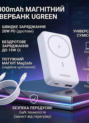 Беспроводной павербанк ugreen 10000mah 20w magsafe магнитная зарядка | портативное зарядное устройство wireless fast charge белый