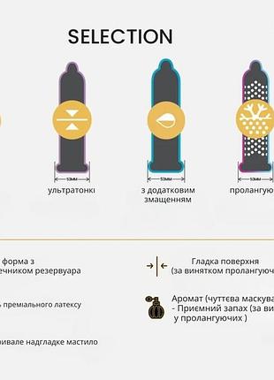 Презервативы skyn selection 12 шт 6