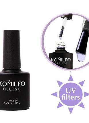 Топ komilfo no wipe uv top – закрепитель для гель-лака без липкого слоя с уф-фильтрами, 8 мл