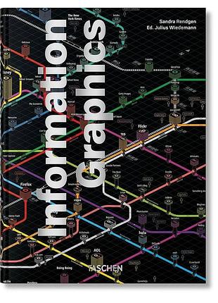 Information graphics. 45th ed. sandra rendgen