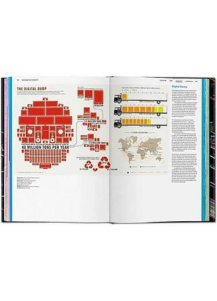 Information graphics. sandra rendgen 3