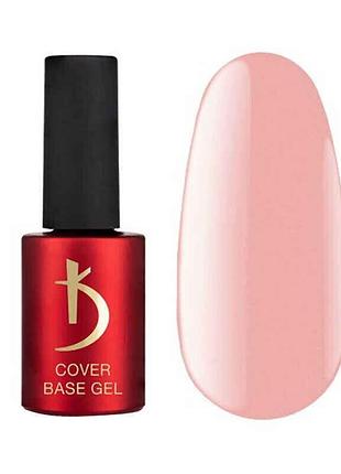 Камуфлирующее базовое покрытие cover base gel 02 kodi, 7мл