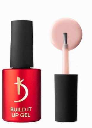 Моделюючий гель build it up gel “milky rose” kodi, 15 мл
